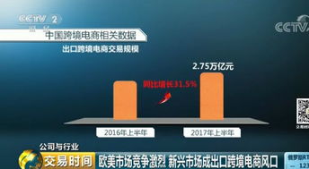 新風口下上市公司競相收購，企業利潤一年暴增500%，電子商務迎來模式重塑