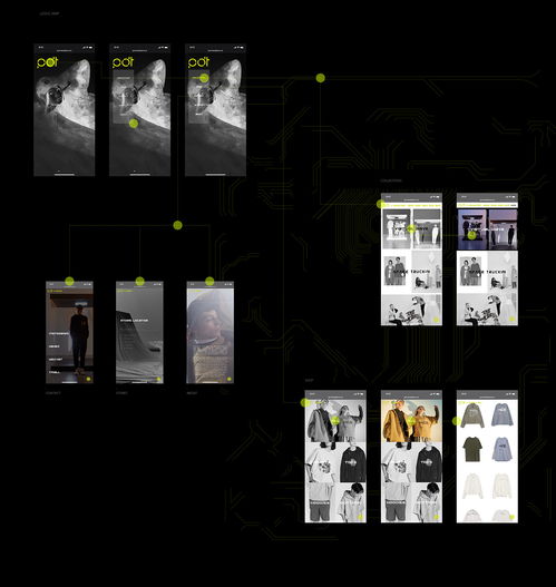 蓬馬品牌網(wǎng)頁設(shè)計(jì) 以簡約美學(xué)與情感共鳴塑造年輕潮流品牌新體驗(yàn)